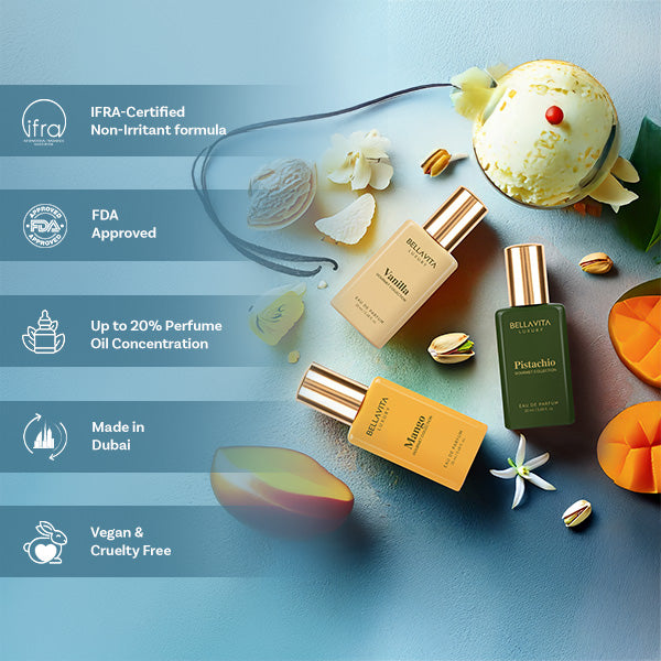 Bellavita Luxury Gourmand Collection Vanilla+Mango+Pistachio Unisex EDP Giftset 3*20ml