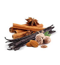 Spices